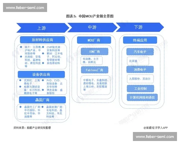 广东与韩国多维度对比经济活力产业结构与文化交流全景观察趋势与竞争格局分析