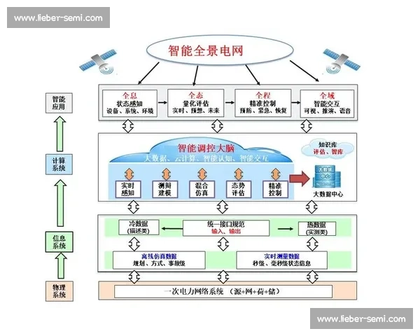 法国与俄罗斯多维对比历史经济与国际博弈全景观察军事科技能源文化视角深度解析